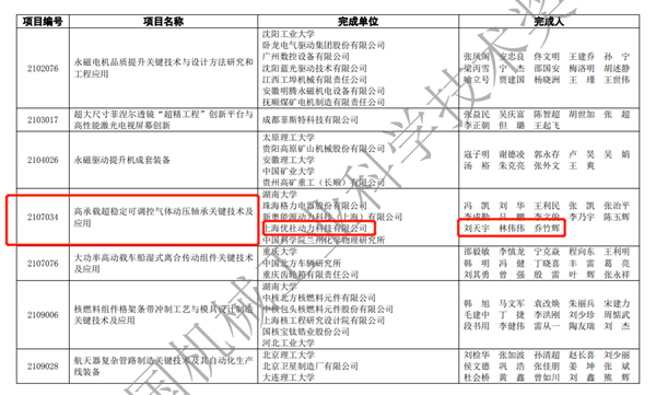 優(yōu)社動(dòng)力氣體箔片軸承原理